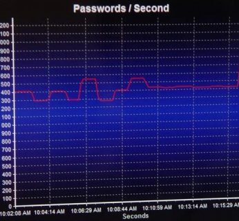 Zdarza się, że nośniki zostały zaszyfrowane. Wtedy technik posługuje się sprzętowym łamaczem haseł. Urządzenie przyspiesza czas łamania około 10 razy. Można je łączyć w grupy, by dodatkowo skrócić operację.