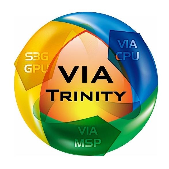 VIA Trinity, czyli CPU, chipset i grafika w jednym