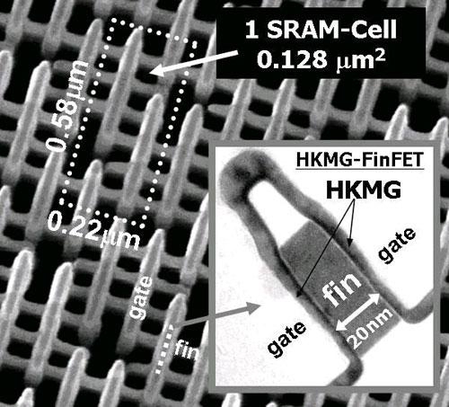Pamięci S-RAM z fundamentem pod technologię 22 nm