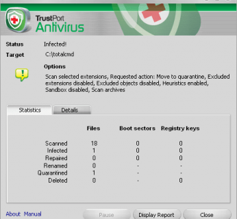 TrustPort Antivirus