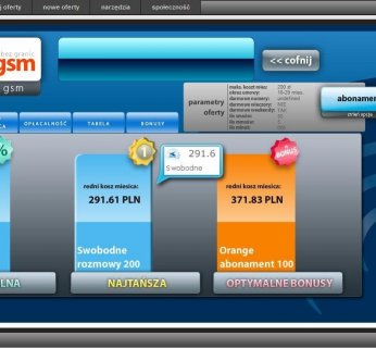 Open GSM umożliwia kompleksowe porównanie ofert operatorów telefonii komórkowych