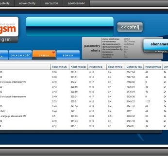 Open GSM umożliwia kompleksowe porównanie ofert operatorów telefonii komórkowych