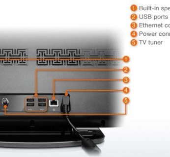 Desktop ThinkCentre A600 dostępny będzie od poniedziałku