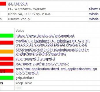 Na stronie www.jondos.de/en możemy łatwo sprawdzić, jakie informacje o nas i naszym komputerze zdradza przeglądarka internetowa.