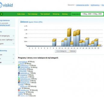 Do 19 czerwca każdy może skorzystać z aplikacji Visikid za darmo