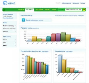 Do 19 czerwca każdy może skorzystać z aplikacji Visikid za darmo
