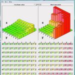Macierz bloków 8×8 blu-ray'owej płyty z filmem