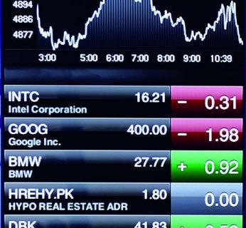 Telewizor pokazuje kurs akcji wcześniej wybranych spółek na podstawie najświeższych danych z Internetu.