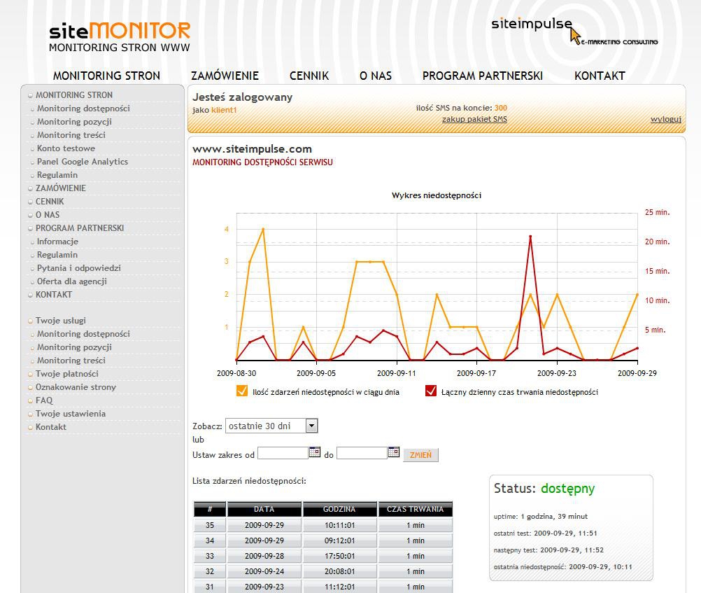 Monitoring dostępności w Google Analytics