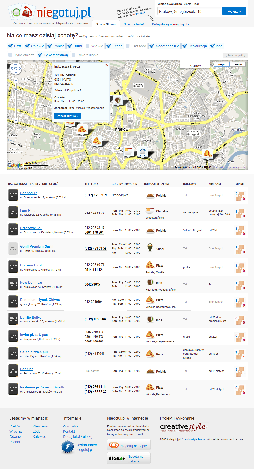 Portal, który pozwoli ci… nie gotować