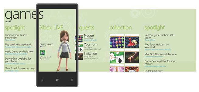 MWC 2010: Microsoft oficjalnie o Windows Phone 7
