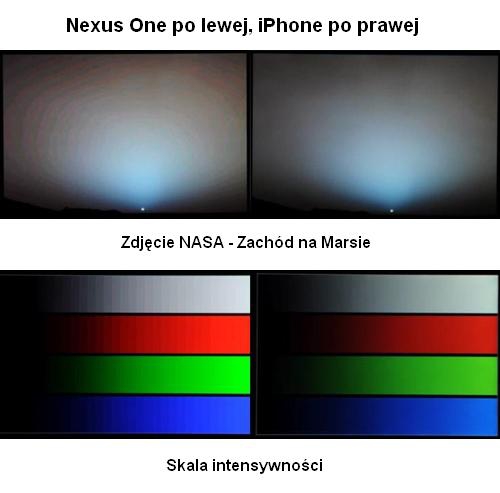 LCD w iPhone’ie jest lepszy od AMOLEDA w Nexusie One, twierdzą analitycy