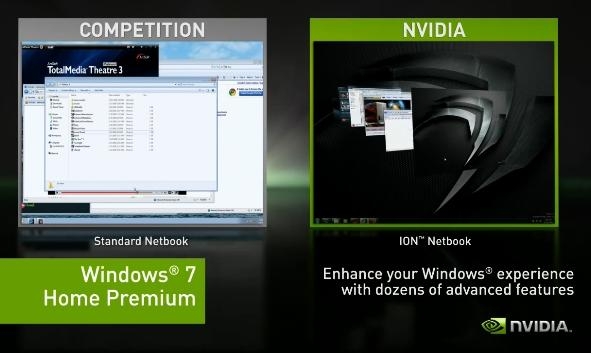 CeBIT 2010: Nvidia ION 2 oficjalnie