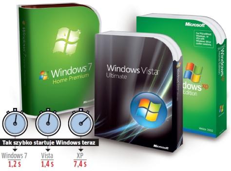 Windows XP wiecznie żywy