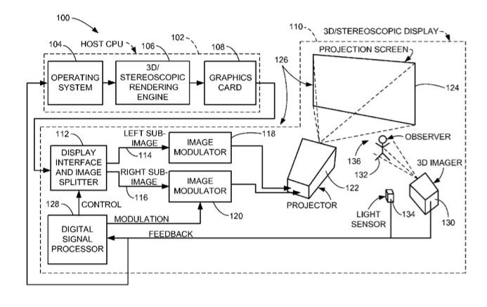 Apple patentuje holograficzne prezentacje 3D