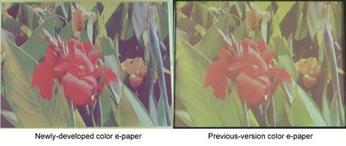 Kolorowy e-papier Fujitsu z trzykrotnie wyższym kontrastem