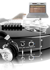 iAXE USB Electric Guitar
