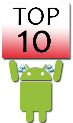 Użytkownicy Androida zwykle zadowalają się 10 najpopularniejszymi aplikacjami
