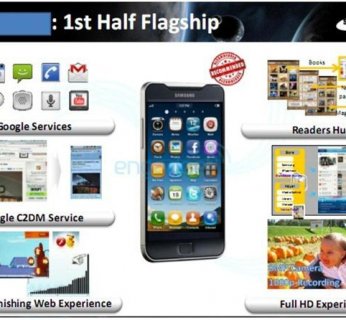 Tak z pewnością nie będzie wyglądał nowy smartfon Samsunga