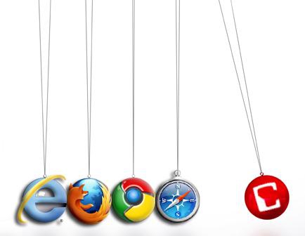 IE, Firefox, Chrome, Opera, czy Safari? Test przeglądarek internetowych