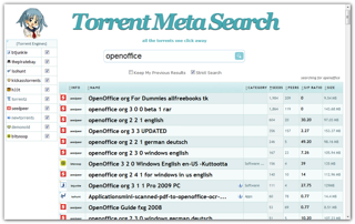 Poszukiwania OpenOffice przez torrenta nie jest najlepszym pomysłem.