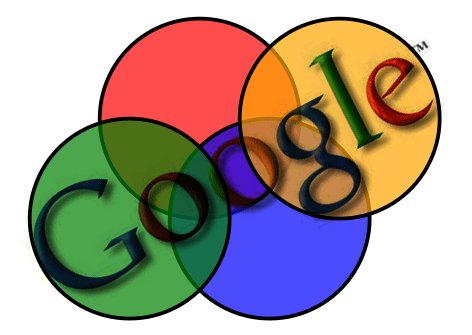Kręgi - jedna z nowości w Google+
