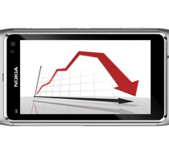 Nokia bliska upadku