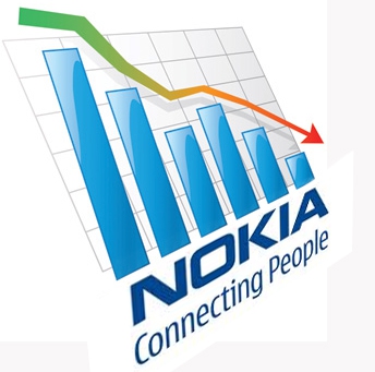 Nokia spada coraz szybciej, katastrofa o krok?