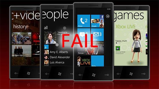 Windows Phone na razie nie odnosi sukcesów
