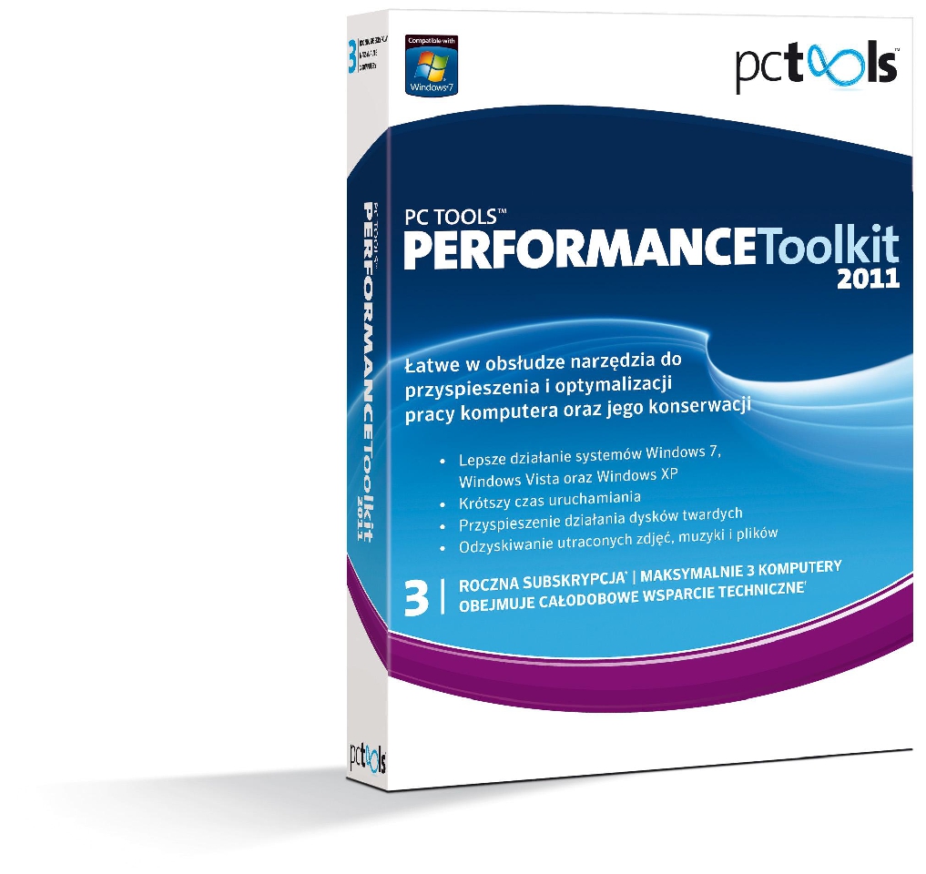 Wyniki konkursu PC Tools Performance Toolkit 2011