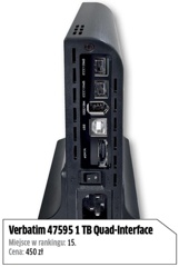 Uniwersalny dysk ma złącze USB 2.0, eSata i FireWire. Co ciekawe modele z USB 3.0 nie mają innych interfejsów.