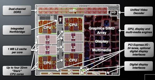 AMD Fusion A-Series: ponad 10 godzin na baterii, USB 3.0 i DirectX 11