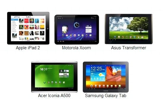 Androidowa armia tabletów rośnie w siłę