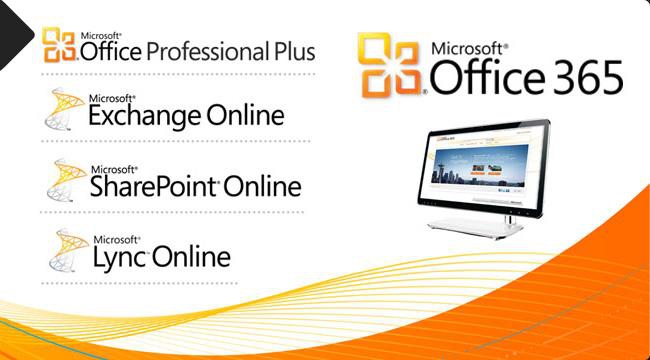 Czym jest Office 365?