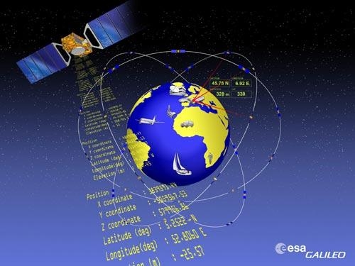 Nowe satelity i rakiety nośne umożliwią uruchomienie systemu Galileo w 2014 r.