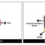 Olympus umieścił w korpusie układ stabilizacji obrazu. Niweluje on – według producenta – ruchy aparatu w pięciu płaszczyznach i spisuje się dobrze zarówno podczas filmowania, jak i podczas fotografowania.