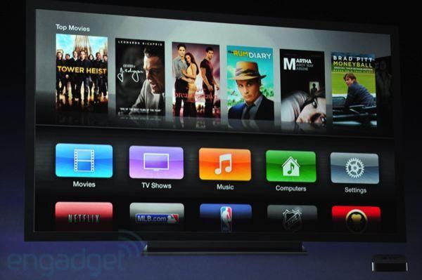 Apple TV w Full HD!