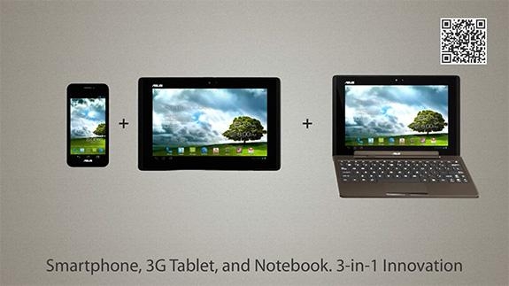 Smartfon + tablet + klawiatura = jedna karta SIM, ale trzy urządzenia