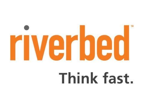 Technologia Riverbed optymalizuje sieć WAN
