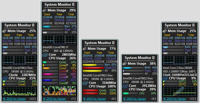 system monitor ii 23.2