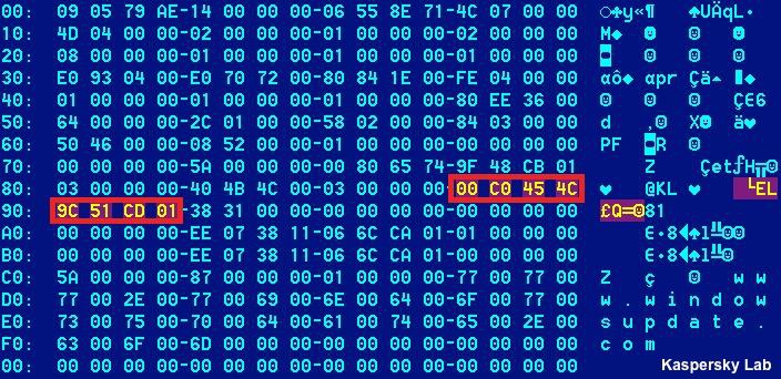 Kaspersky chce unieszkodliwić Stuxnet