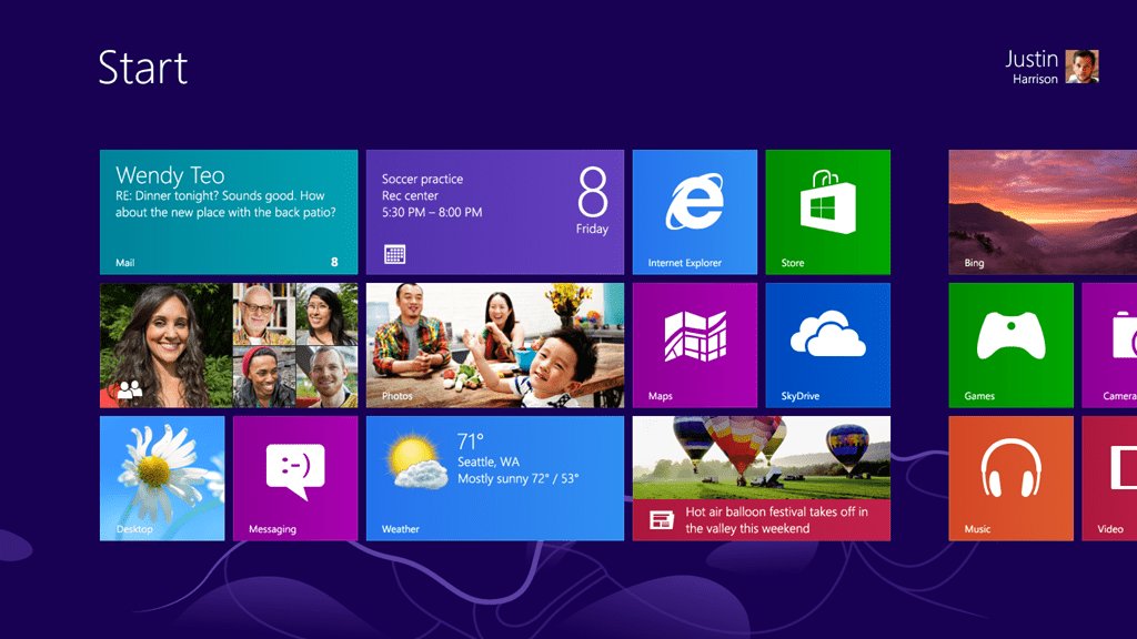 Windows 8 bez 30-dniowego okresu próbnego