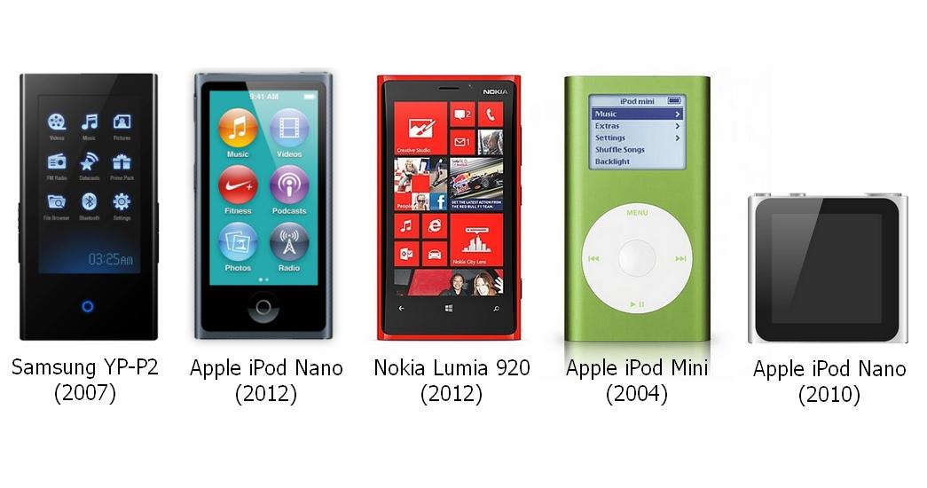 Nowy iPod Nano to kopia… Samsunga z 2007 roku?