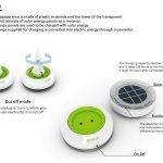 Window Socket, czyli gniazdko na szybę z wbudowaną baterią słoneczną i akumulatorem.