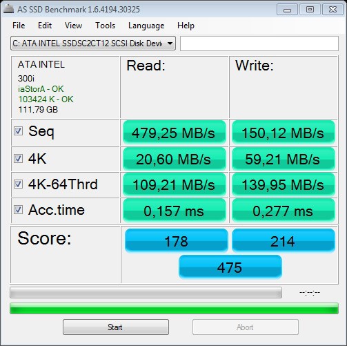 Zastosowany szybki napęd SSD Intela z serii 330 charakteryzuje się dużą szybkością odczytu i zapisu danych kompresowalnych (ponad 500 MB/s). W przypadku danych niekompresowalnych szybkość zapisu waha się w okolicach 150 MB/s.