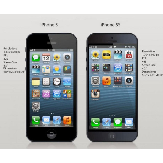 Tak (podobno) ma się prezentować iPhone 5S