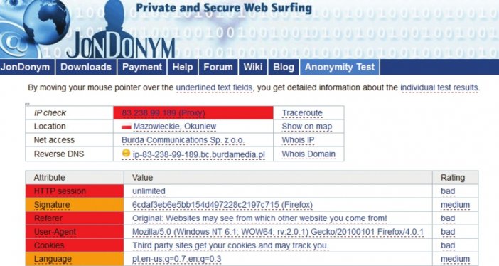 Bezpłatne narzędzie Anonymity Test (ip-check.info) i odkrywa, jakie informacje zdradza o nas nasza przeglądarka.