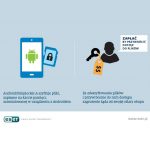 Simplocker: pierwszy wirus szyfrujący pliki na urządzeniach z Androidem