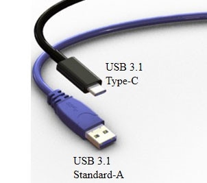 Koniec prac nad nową wersją standardu USB