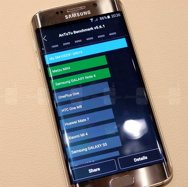 Samsung Galaxy S6 Edge: pierwsze testy wydajności